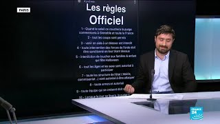 Appels à "la purge" contre des policiers dans plusieurs villes, le décryptage de David Beaux