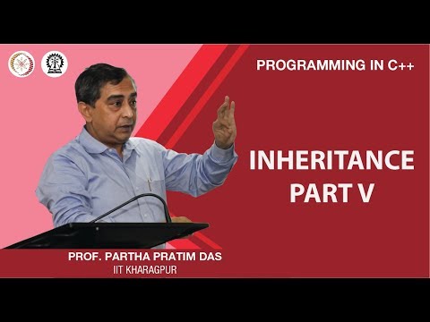 InheritancePart V (Lecture 40)