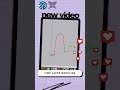 Sketchup Time Lapse Modeling - Flowyline Bench - Watch as I model this cool bench using Curviloft!