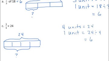 Grade 5 EngageNY Eureka Math Module 4 Lesson 7