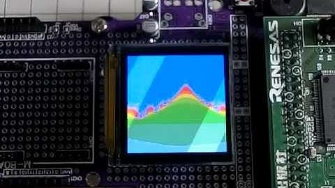 An RXDuino demo. RX62N draws a Mandelbrot set on OLED.