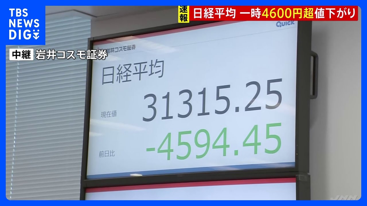 日経平均 一時4600円超値下がり 取引時間中の過去最大｜TBS NEWS DIG