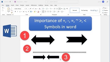 How to use different type of Symbols in Microsoft word || Important Shortcuts in Microsoft word