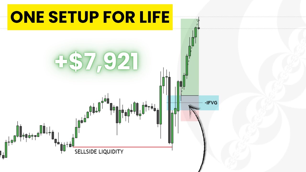 My One Trading Setup For Life - 10AM PO3