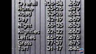 Marv Albert reviews season