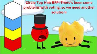 BFP 3a: A New Gift