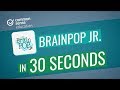 BrainPOP Jr. Features and Activities