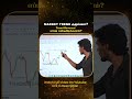 4H Downtrendல BUY எப்போ? SELL எப்போ? | Market Structure | Trade Genius - தமிழ்