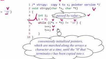 i2Soft-5-5 Character Pointers and Functions