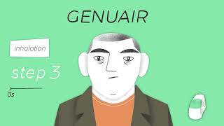 Correct inhalation technique in 5 steps – Genuair 2026 AJ