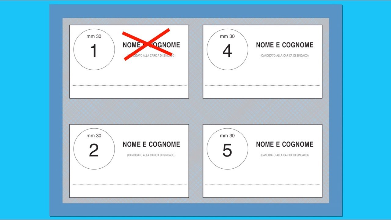Ballottaggio come funziona