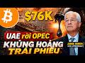 2455 - OIL ABOVE $100 AGAIN AS BOND MARKET RISK IS BUILDING (BTC | STOCK | BOND)