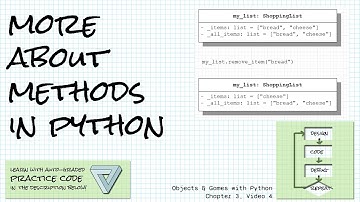 Methods in more depth in Python; Practice links! Objects & Games w/ Python Ch 3 Video 4
