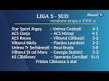 jurnal MUSCEL TV 11 06 2026 SPORT |  LIGA 5 - REZULTATE