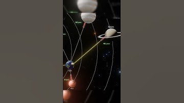 How to long does a spacecraft take to reach Another planet from Earth 🤨 #universe #nasa #planets