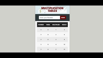#1 Multiplication Table App with React Hooks & Redux for beginners - React Micro Project
