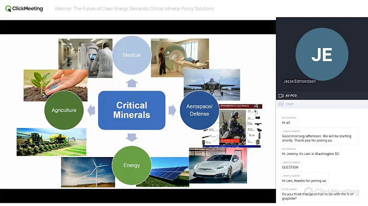 Webinar: The Future of Clean Energy Demands Critical Mineral Policy Solutions