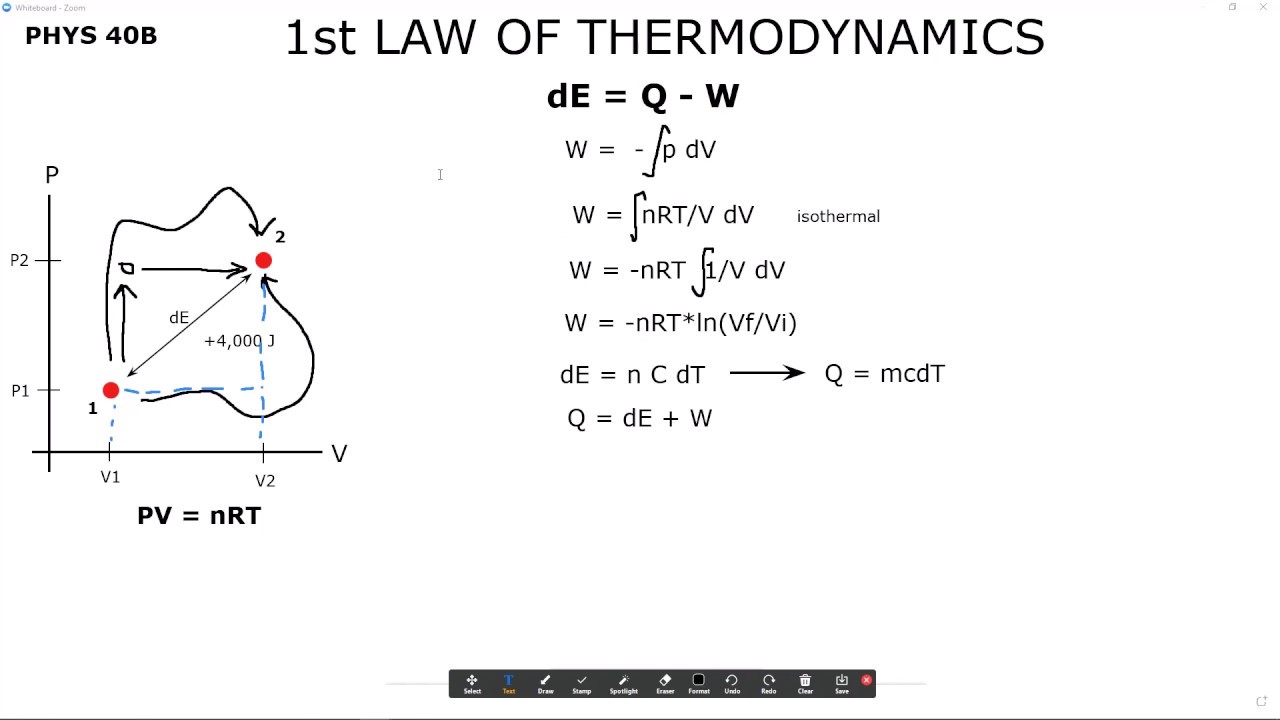 PHYS 40B: The 1st Law of Thermodynamics - YouTube
