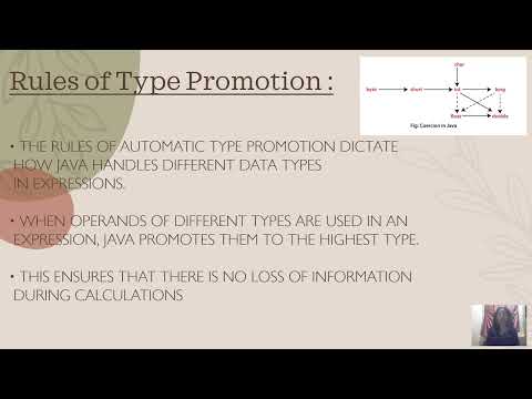 AUTOMATIC TYPE PROMOTION IN EXPRESSION!!