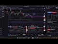 How I Swing Trade $ASX 200 | Managing AZJ, RHC & GNP
