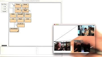Seeing Connections - Intro to Java Programming