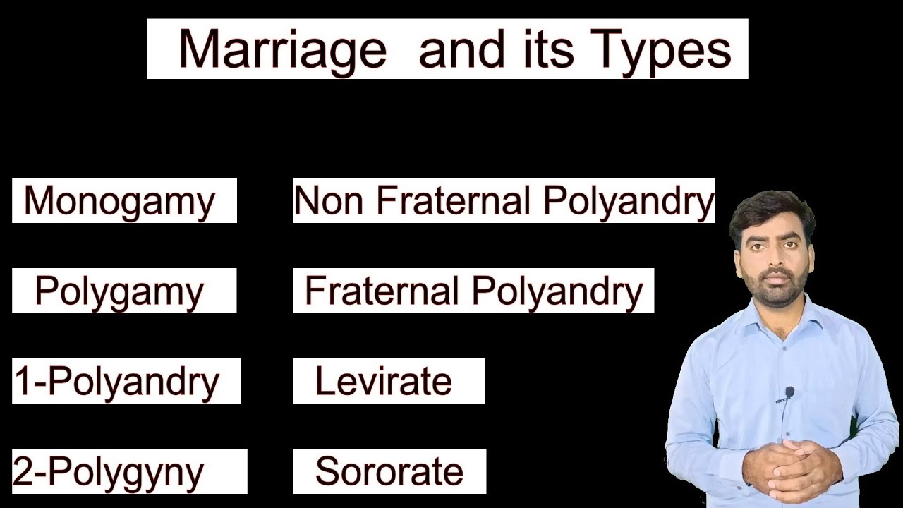 Socio 19 Types Of Marriage sociology marriage typesofmarriage socio-19-types-of-marriage-sociology-marriage-typesofmarriage
