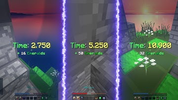 Getting the fastest time possible on McPlayHD.net (2.750 + 5.250 + 10.900)