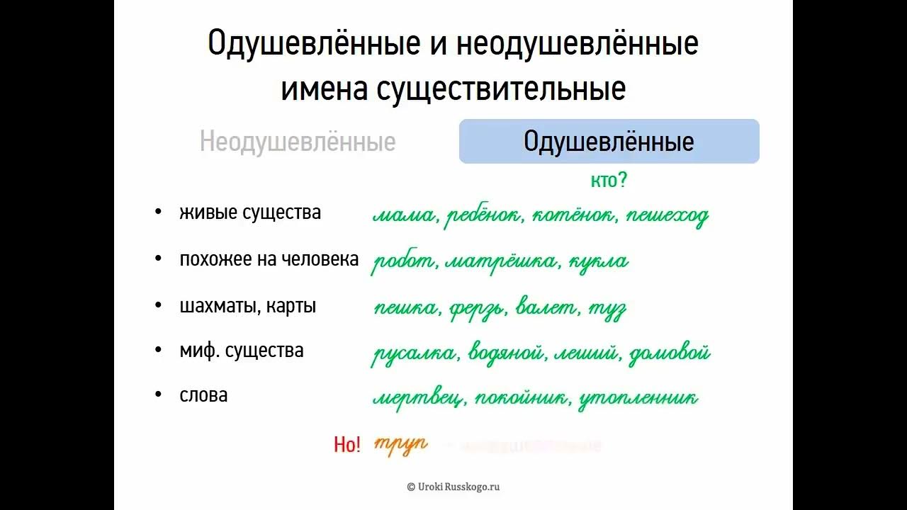 Монахи одушевленное или неодушевленное. Игра одушевлённые и неодушевлённые имена существительные 2 класс. Монахи одушевленное или неодушевленное. Одушевленные и неодушевленные предметы. Одушевлённые и неодушевлённые имена существительные.