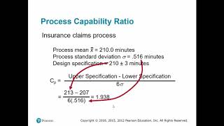 5835-Ch15-08-Capabiliity-2