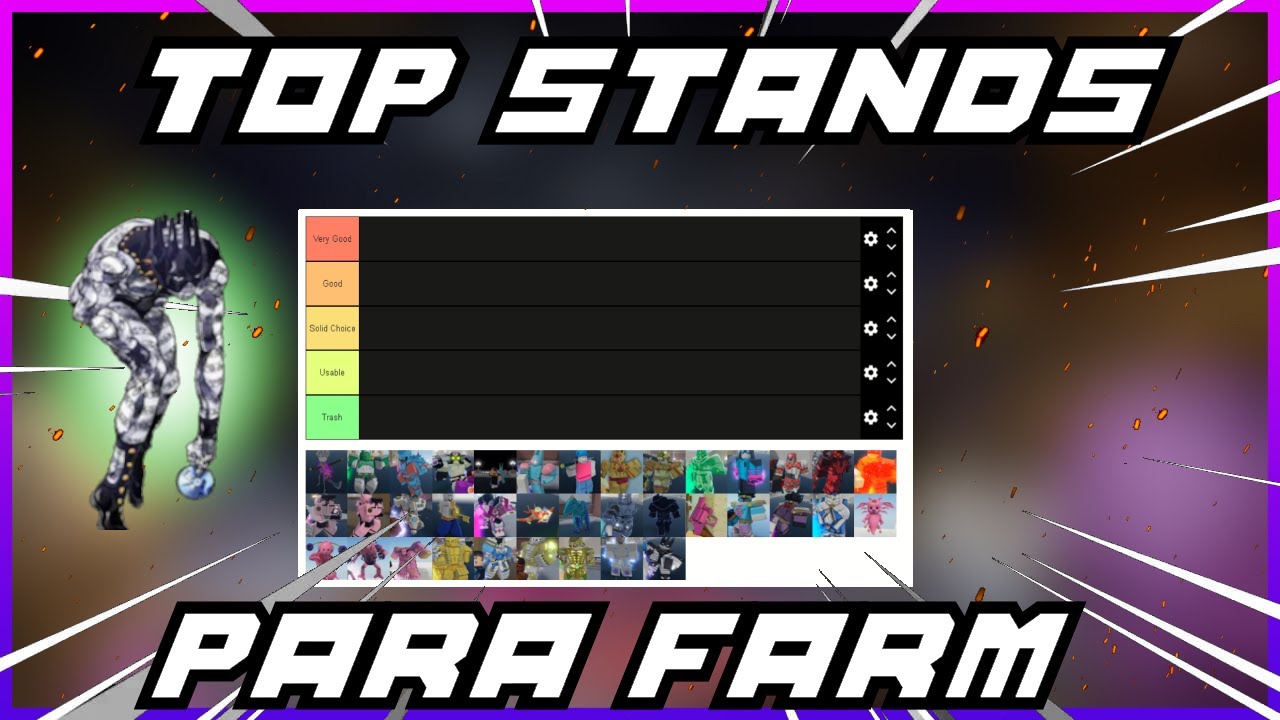 YBA)TIER LIST DOS MELHORES STANDS PARA FARMAR 