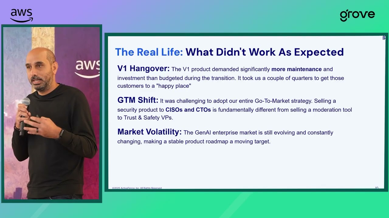 Avi Golan | How ActiveFence Reinvented Their Solution for the AI Age | Shift Happens 3.0