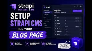 Setting up a headless cms for blogs.