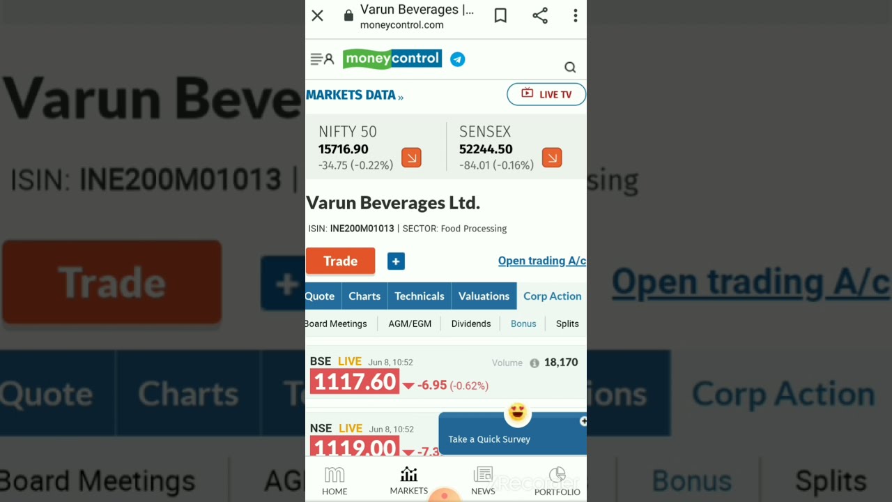 Varun beverages bonus share issue 2021 || Varun beverages bonus issue 