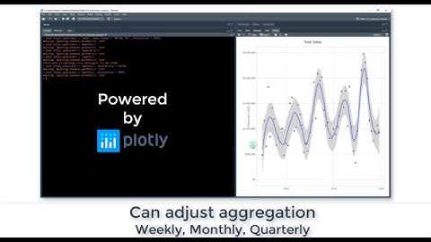 Interactive Plotting - Plotly | DS4B 101-R