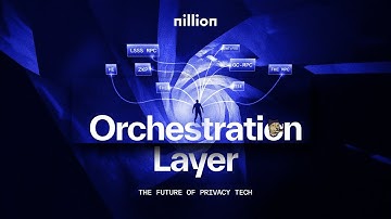 Nillion’s Orchestration Layer: The Future of Privacy Tech | Mainnet Launching February 2025!