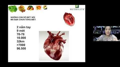 Sức khoẻ tim mạch, ngăn ngừa xơ vữa, đột quỵ   Bs Hảo