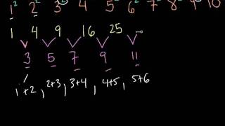 Square Number Pattern.mp4