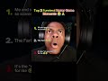 Top 3 Funniest Horror Game Moments 😭🙏 (Scary Games Gone Wrong) #shorts #youtubeshorts #shortvideo
