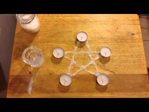 How To: Protection & Banishing SpeLL
