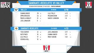 KFC T20 Max - Sandgate-Redcliffe v Valley
