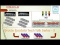 Exadata storage server Architecture & Storage Server Configuration|| Exadata Extended Storage Server