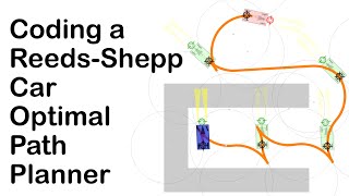 Coding a Reeds-Shepp Car Optimal Path Planner