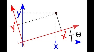Photogrammetry2 Lecture - Coordinate Transformation