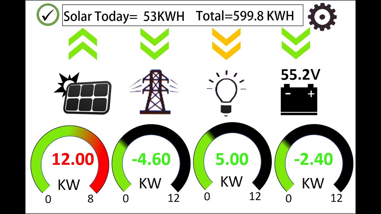 8k & 12k quick setup video