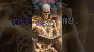 毎日15分だけ読書をするとどうなるのか?