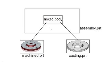 4472 HW13   NX Linked Body Brake Rotor