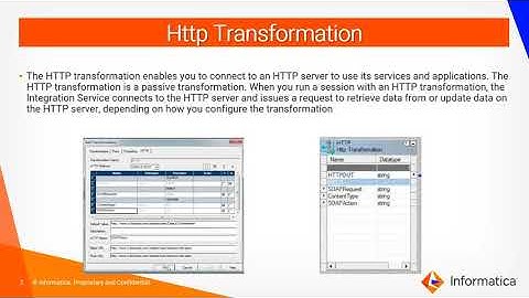 How to Parameterize URL for HTTP Transformation