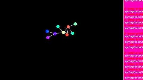 FRP-based Force-directed graph layout - 9 nodes, lines on