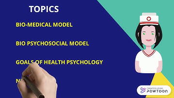 INTRODUCTION TO HEALTH PSYCHOLOGY
