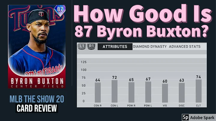 How Good Is Face of the Franchise Byron Buxton? (C...